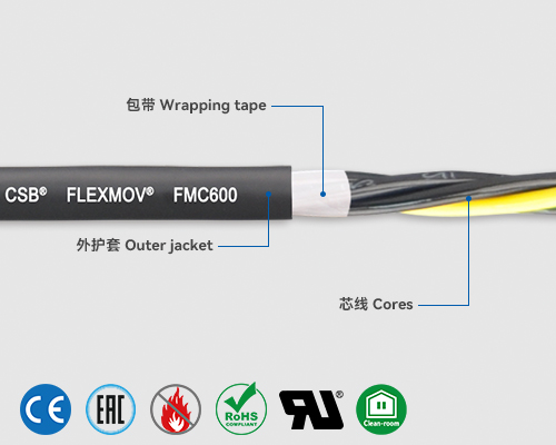 FMC600 控制電纜